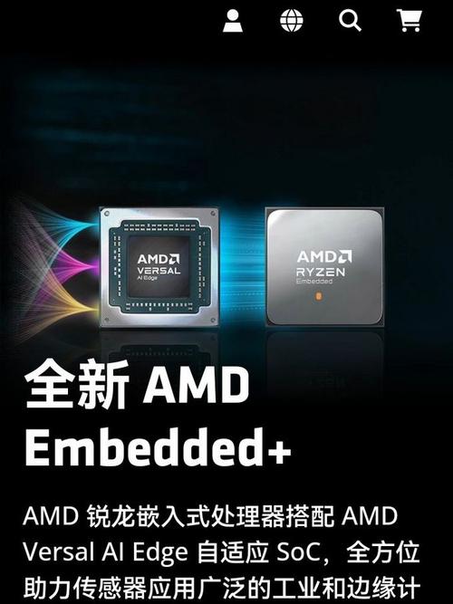 cpu